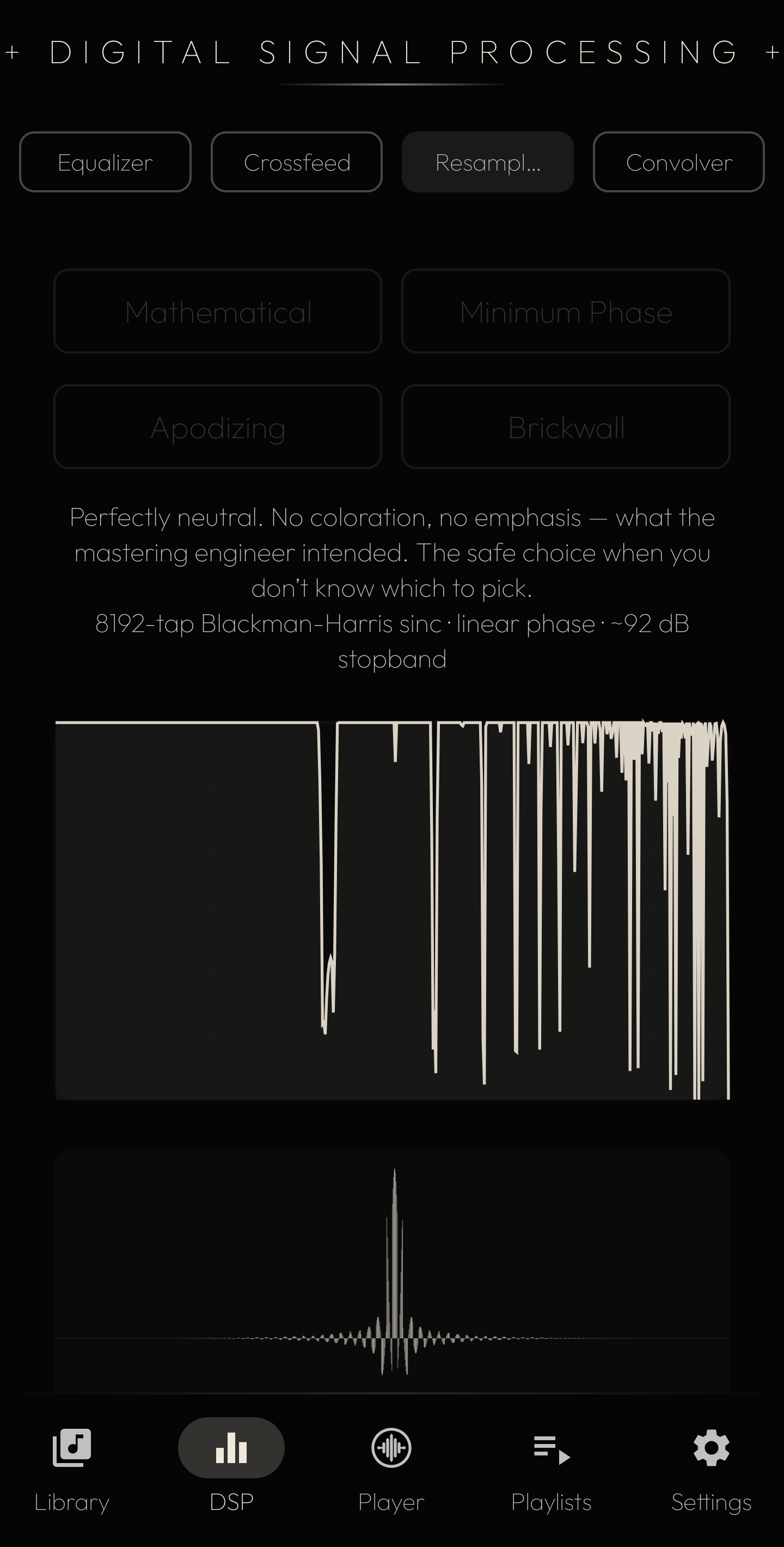 The Iron Furnace resampler — four filter philosophies with frequency response